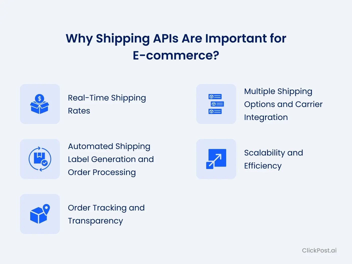 Why Shipping APIs Are Important for E-commerce
