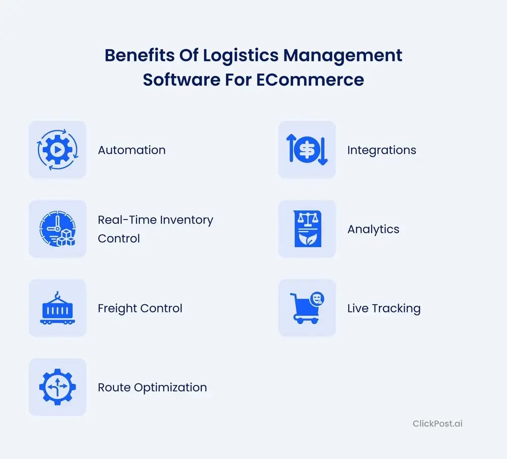 Benefits of Logistics Management Software for eCommerce