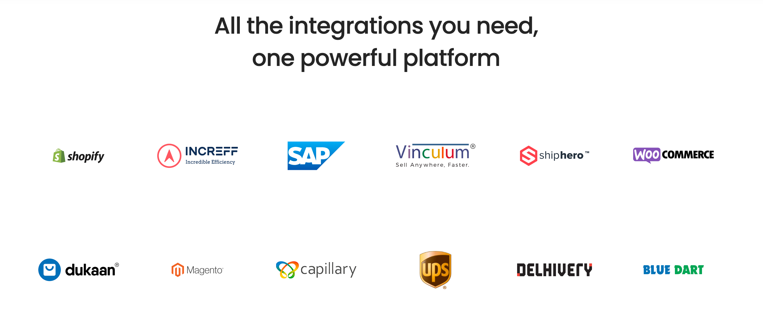 All the integrations you need, one powerful platform